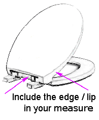 toilet seat lid edge
